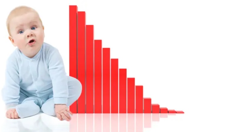 Italia, crollo natalità – In dieci anni i nuovi nati scendono del 25%. Ecco i motivi