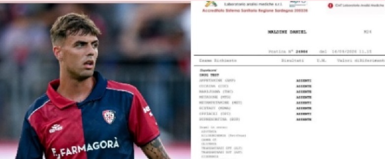 Maldini si difende sui social dopo l’incidente – Pubblicato il post con il referto degli esami tossicologici